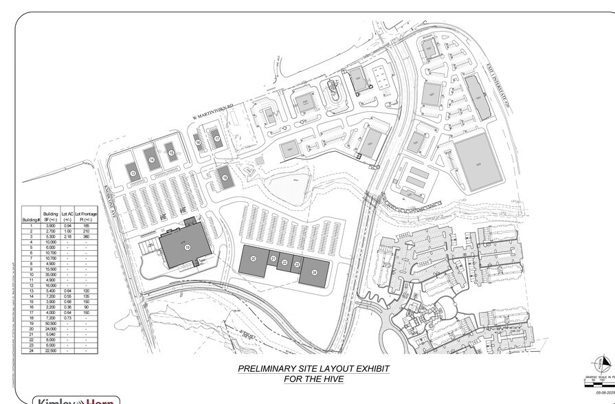 More Photos Of Martintown Rd, North Augusta Land For Lease