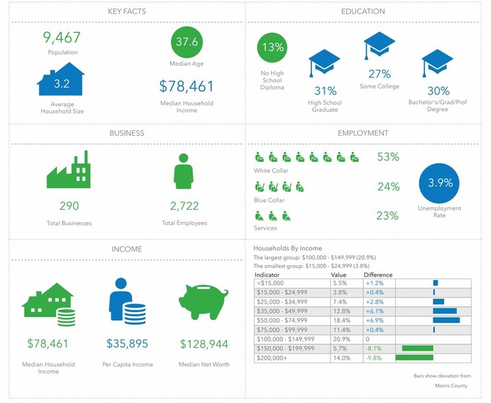 More Photos Of 246 State Route 10, Randolph Storefront For Lease