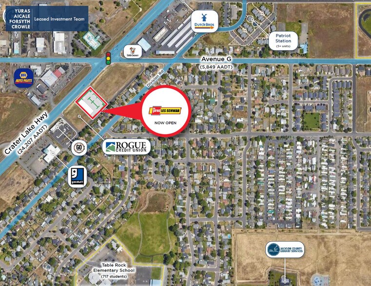 Primary Photo Of 8177 Plaza Way, White City General Retail For Sale