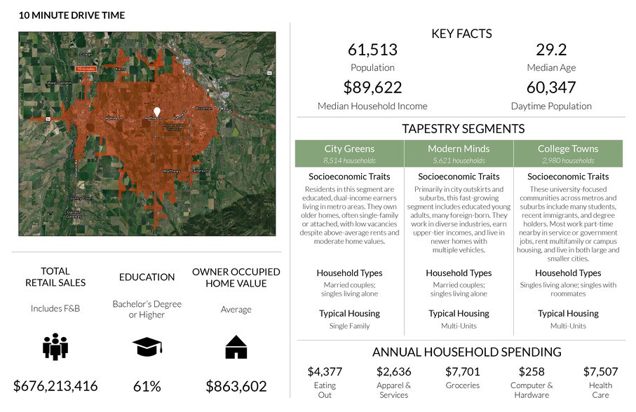 More Photos Of , Bozeman Land For Sale