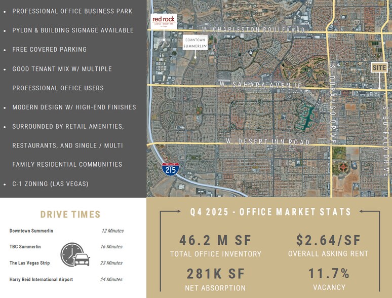 More Photos Of 7900 W Sahara Ave, Las Vegas Medical For Sale