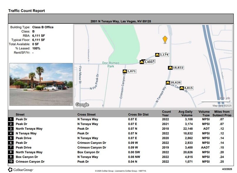 More Photos Of 2801 N Tenaya Way, Las Vegas Medical For Sale