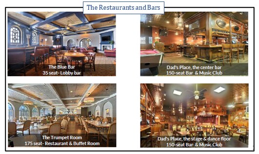 More Photos Of 1471 E Brooks Rd, Memphis Hotel For Sale