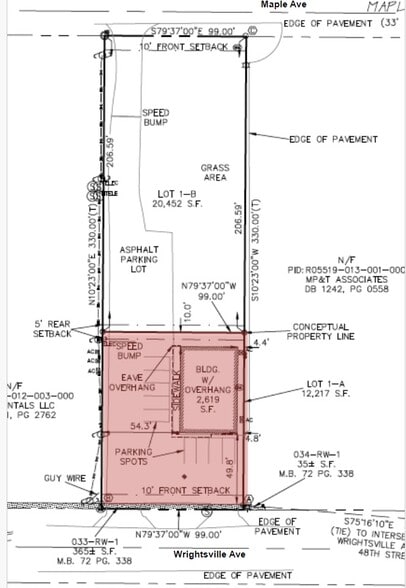 More Photos Of 4609 Wrightsville Ave, Wilmington Freestanding For Sale