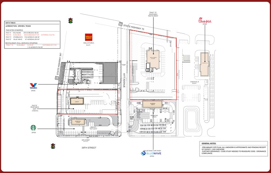 More Photos Of Twin City Highway, Groves Land For Sale