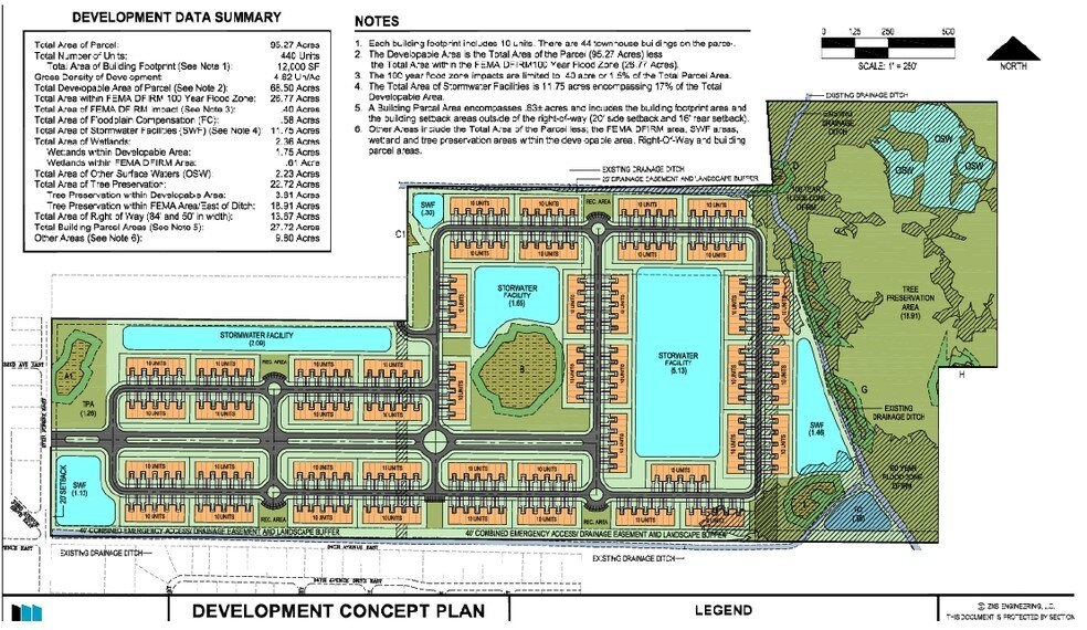 More Photos Of 3200 27th St E, Bradenton Land For Sale