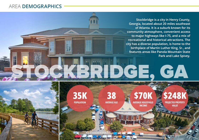 More Photos Of 7495 Davidson Pkwy N, Stockbridge Land For Sale