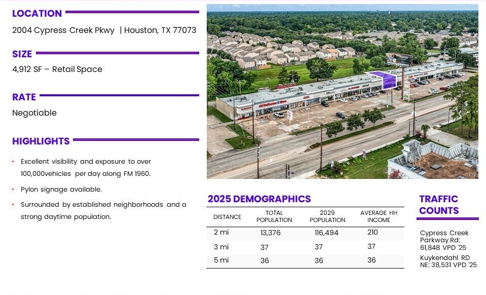 More Photos Of 2002-2080 FM-1960, Houston Unknown For Lease