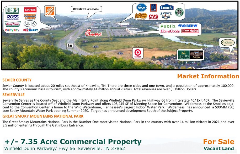 More Photos Of 930 Winfield Dunn Pky, Sevierville Land For Sale