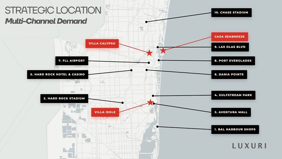 More Photos Of , Miami Multifamily For Sale
