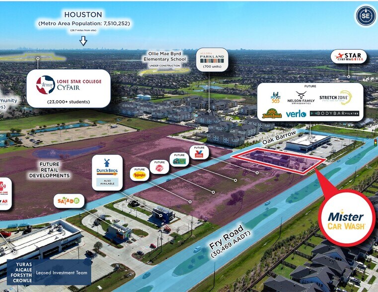 More Photos Of 9502 Fry Rd, Cypress Carwash For Sale