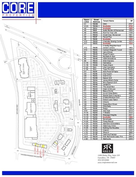 More Photos Of 7860 Rea Rd, Charlotte Unknown For Lease