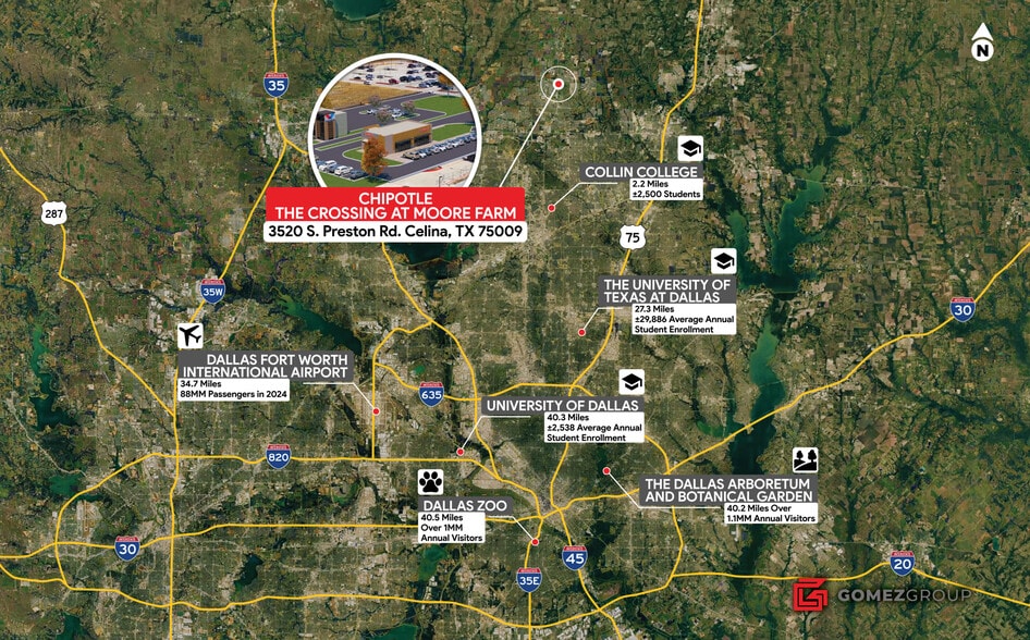 More Photos Of 3520 S Preston Rd, Celina Fast Food For Sale