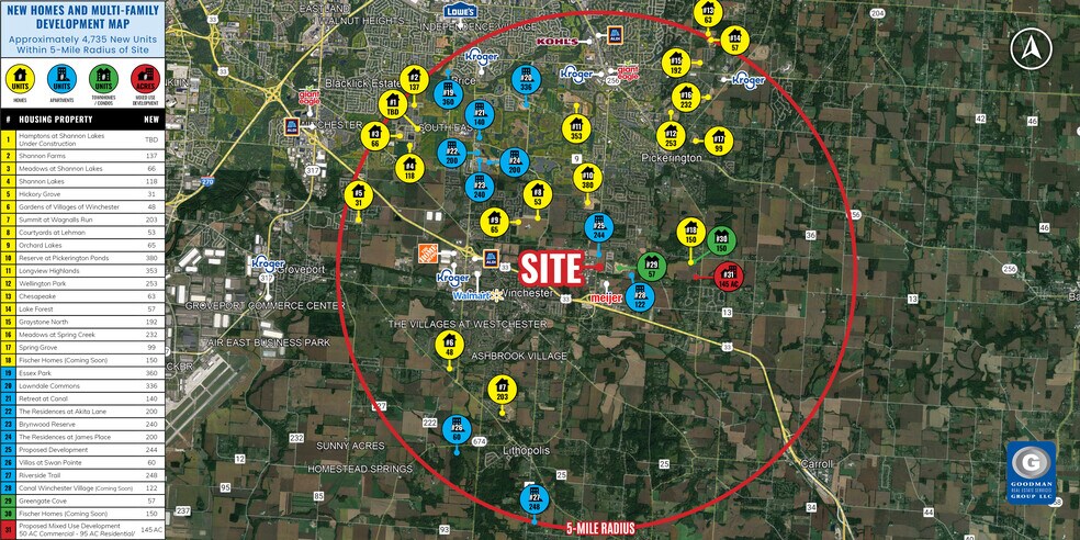 More Photos Of Diley Rd & Busey Rd, Canal Winchester Land For Lease