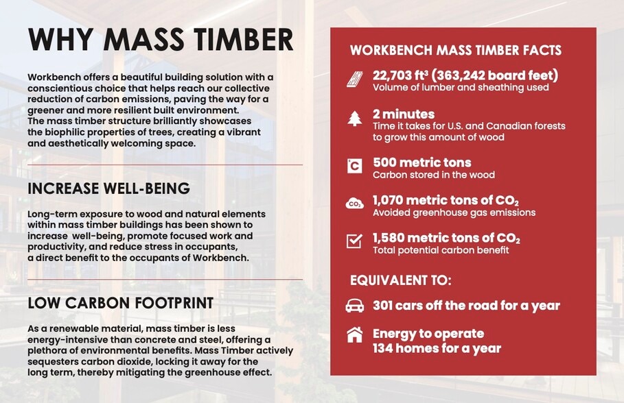 More Photos Of 2422 E 7th St, Austin Office For Lease
