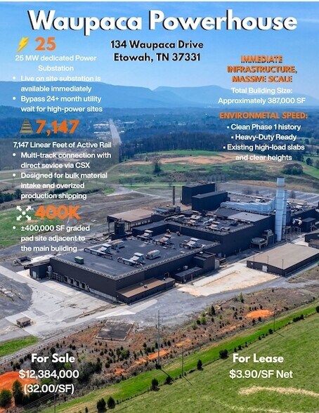 More Photos Of 134 Waupaca Dr, Etowah Manufacturing For Sale