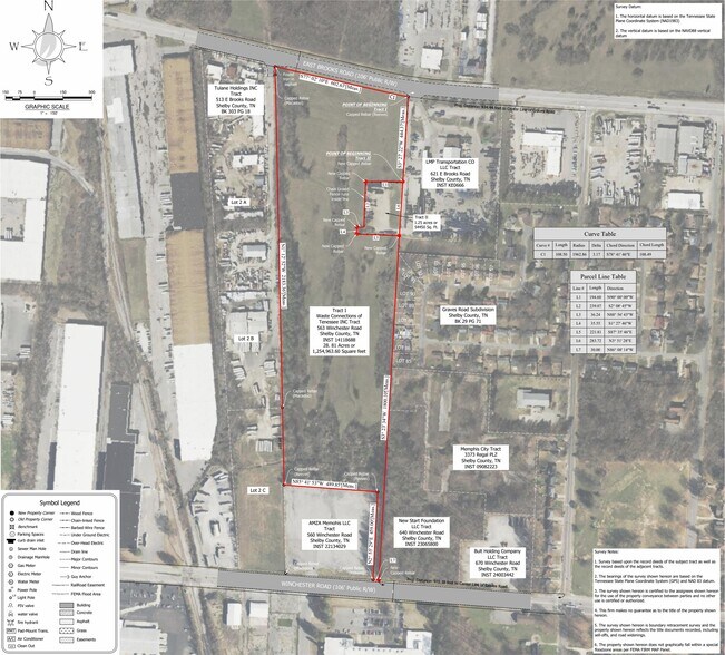 More Photos Of 563 E Brooks Rd, Memphis Land For Sale
