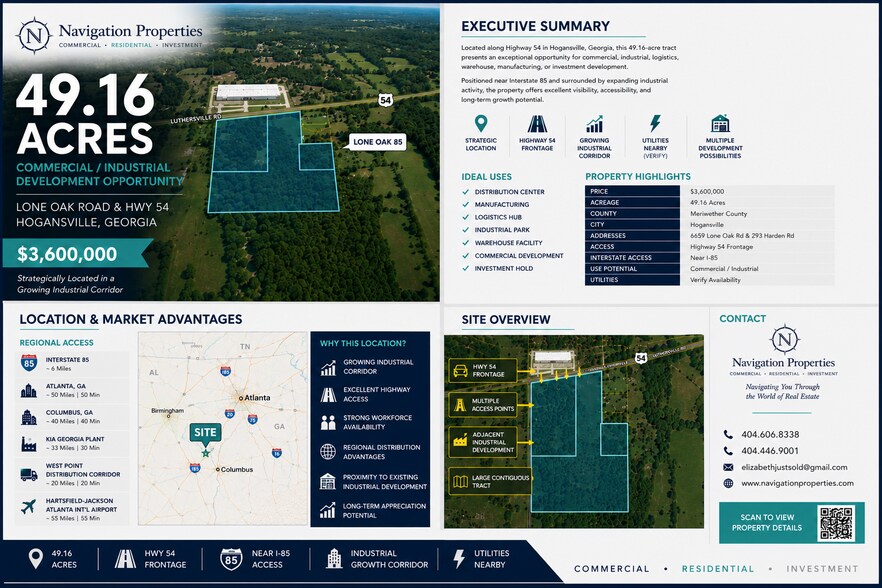 More Photos Of ,  Land For Sale