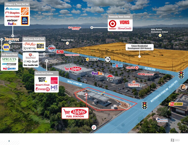 More Photos Of 33395 Wolf Store Rd, Temecula Service Station For Sale