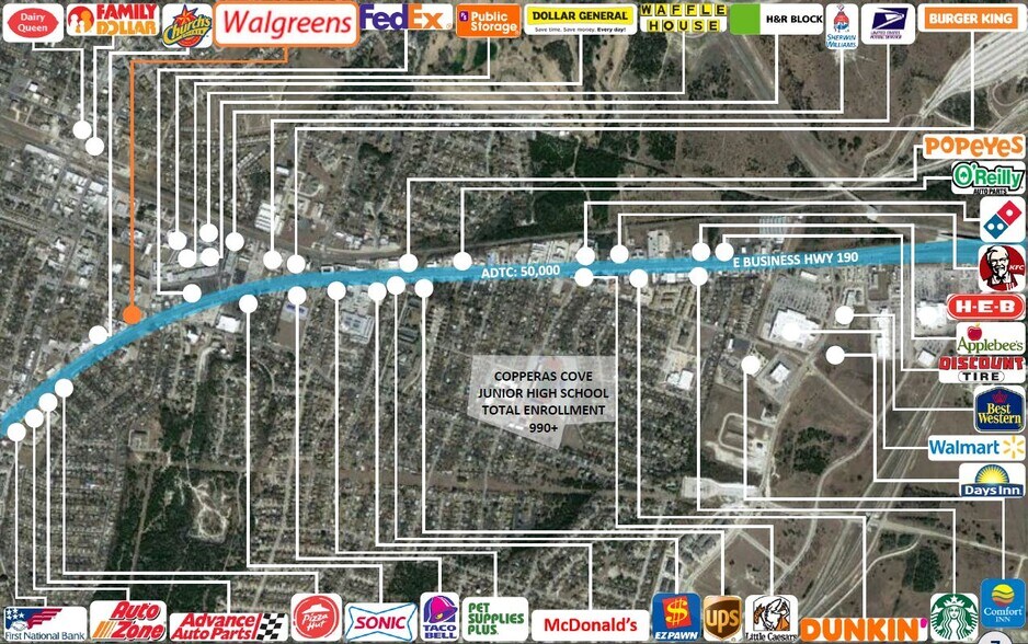 More Photos Of 527 E Hwy 190, Copperas Cove Drugstore For Sale