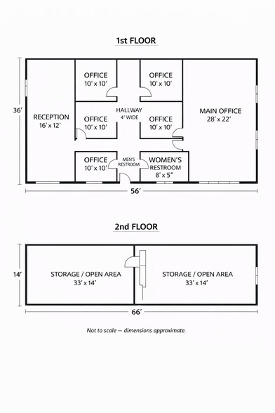 More Photos Of 907 Dumont St, South Houston Warehouse For Sale