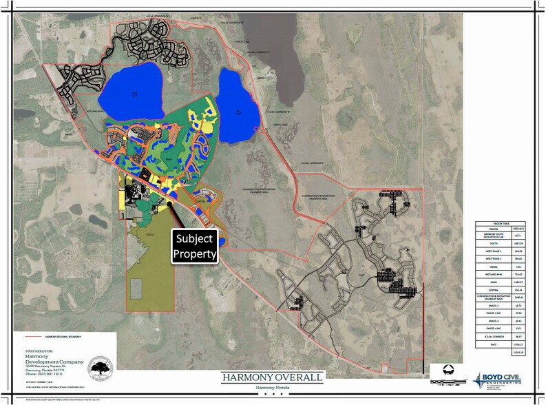 More Photos Of Hwy 192, Saint Cloud Land For Sale