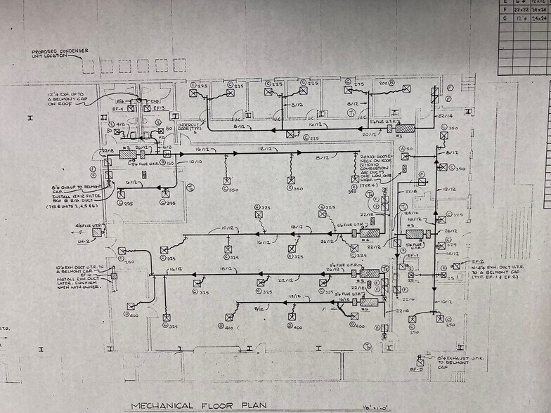 More Photos Of 1600 South Hwy 95, Bastrop Manufacturing For Sale