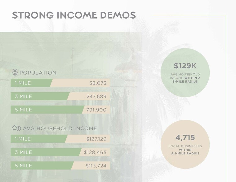 More Photos Of 7424 Santa Monica Blvd, West Hollywood Apartments For Lease