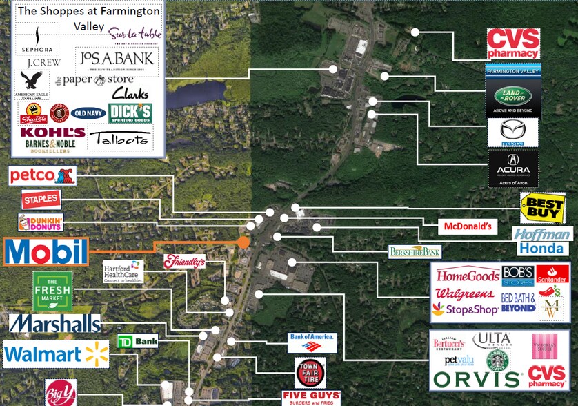 More Photos Of 411 W Main St, Avon Service Station For Sale