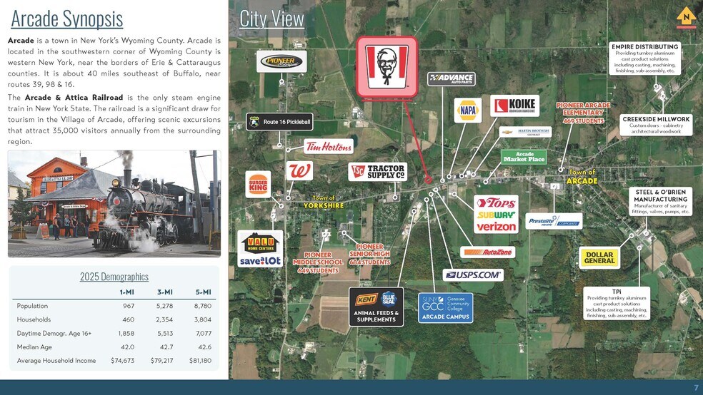More Photos Of 195 Sawmill Dr, Arcade Fast Food For Sale