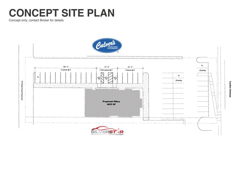 More Photos Of 6325 S Louise Ave, Sioux Falls Land For Sale