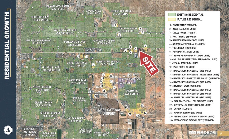 More Photos Of 1425 S Signal Butte Rd, Mesa General Retail For Sale