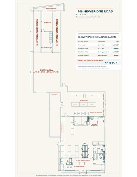 More Photos Of 1709 Newbridge Rd, North Bellmore Manufacturing For Sale
