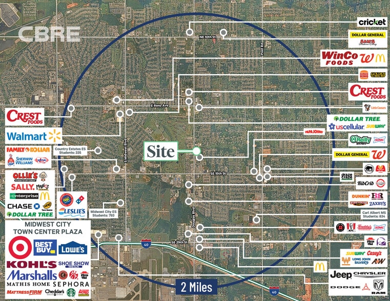 More Photos Of 1000-1072 S Douglas Blvd, Oklahoma City General Retail For Sale