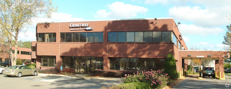 More Photos Of 770 Lynnhaven Pky, Virginia Beach Medical For Sale