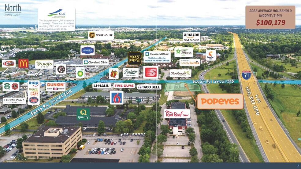 More Photos Of 17505 Bagley Rd, Middleburg Heights Fast Food For Sale