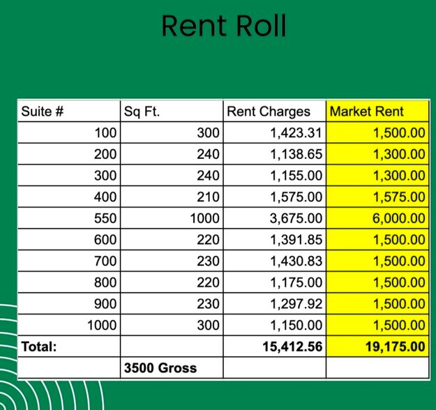 More Photos Of 91 Carman Ave, Cedarhurst Office For Sale