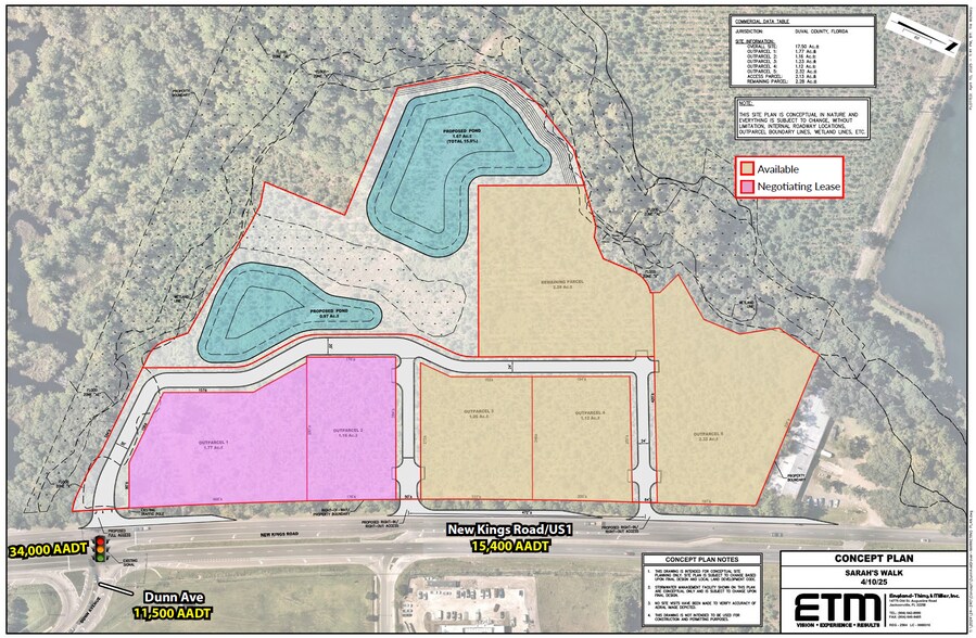 More Photos Of 11148 New Kings Rd, Jacksonville Land For Lease