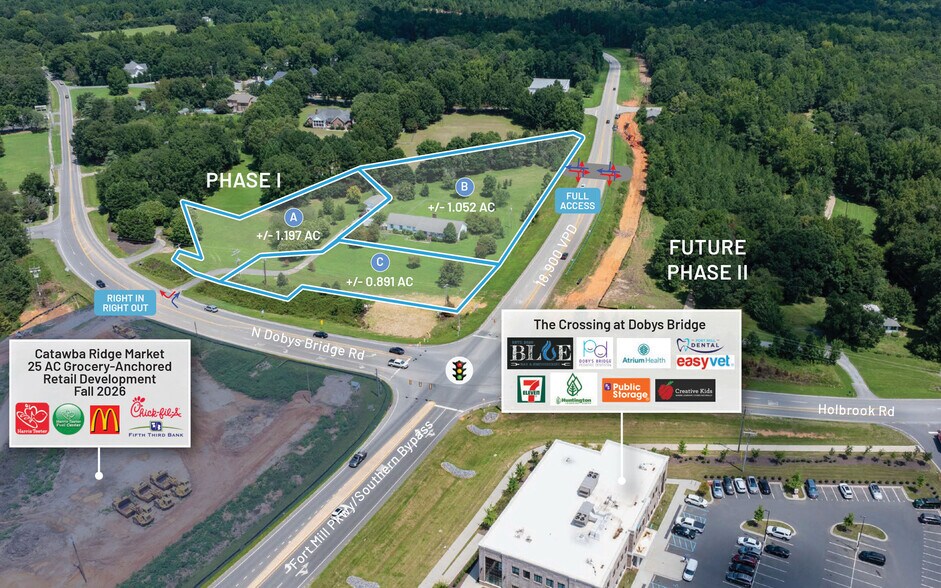 More Photos Of 1918 N Dobys Bridge Rd, Fort Mill General Retail For Lease