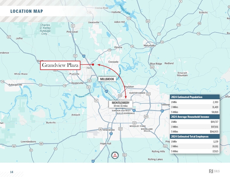 More Photos Of 1400 Highway 14, Millbrook General Retail For Sale
