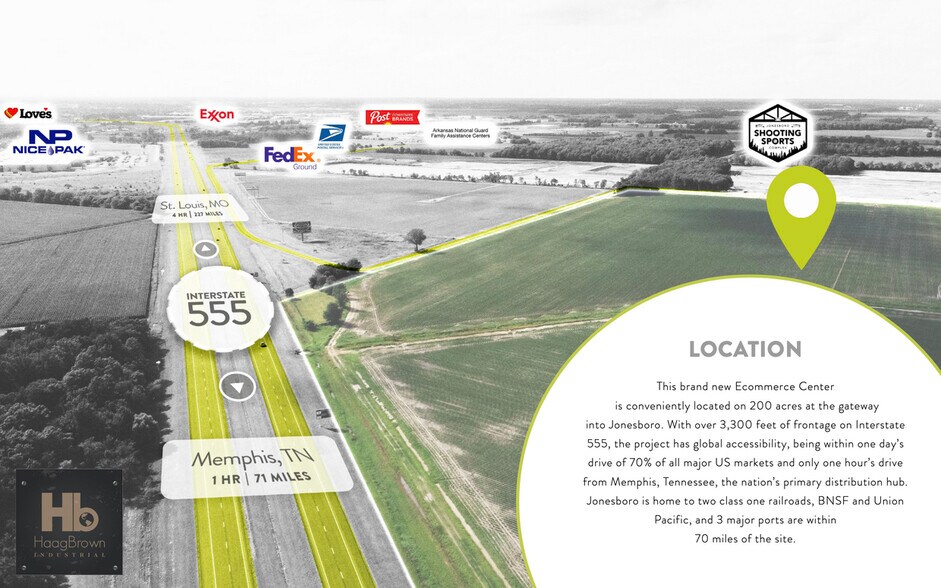 More Photos Of 3702 Moore Rd, Jonesboro Industrial For Lease