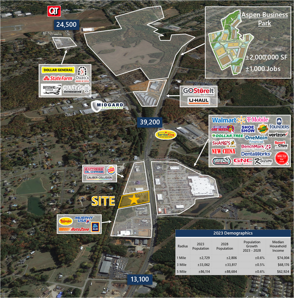 More Photos Of 4886 & 4888 Old York Rd, Rock Hill Land For Sale