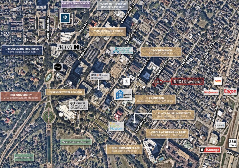 More Photos Of 5401 Crawford Street, Houston Land For Sale