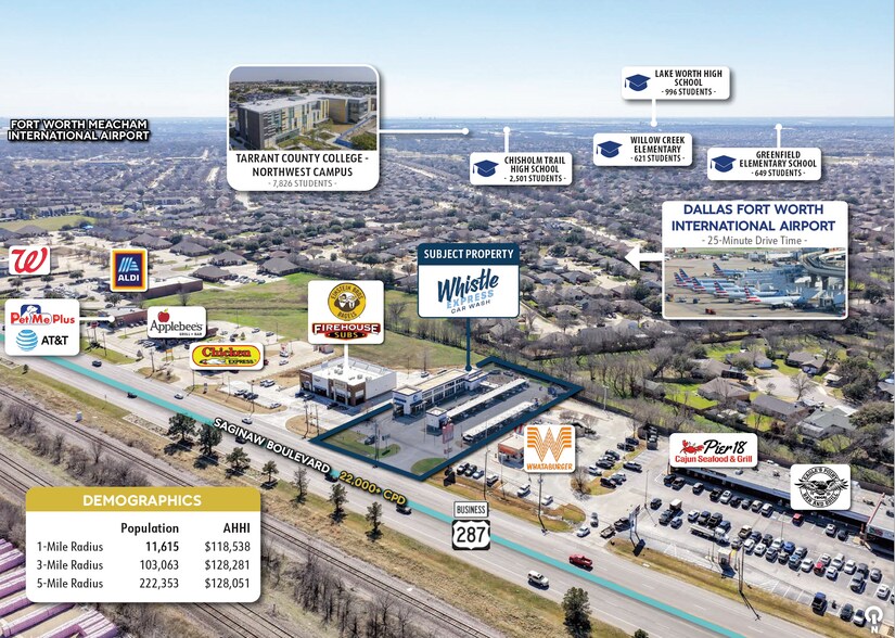 More Photos Of 1017 N Saginaw Blvd, Saginaw Carwash For Sale
