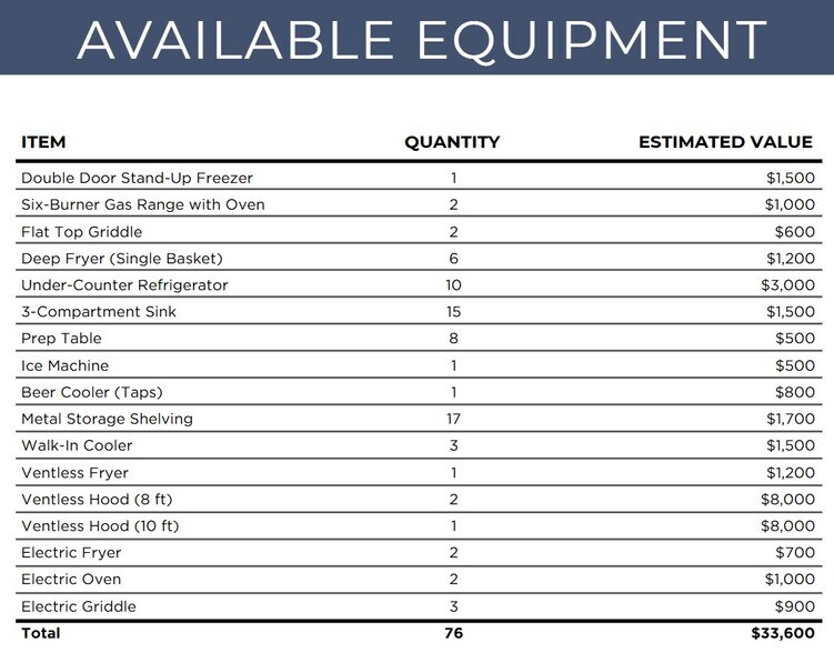 More Photos Of 250 College Ave, Lancaster Apartments For Lease