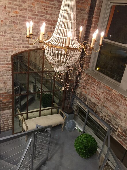 More Photos Of 201 N Main St, High Point Storefront Retail Office For Sale