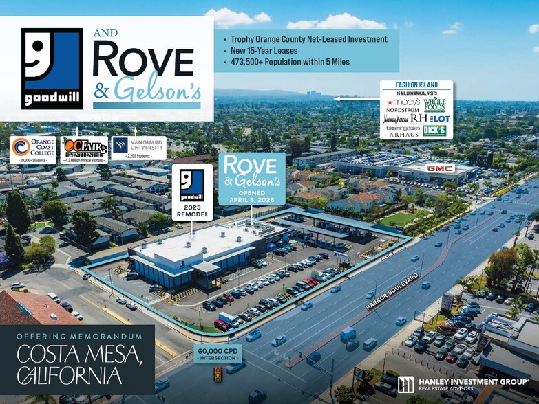 Primary Photo Of 2666 Harbor Blvd, Costa Mesa General Retail For Sale