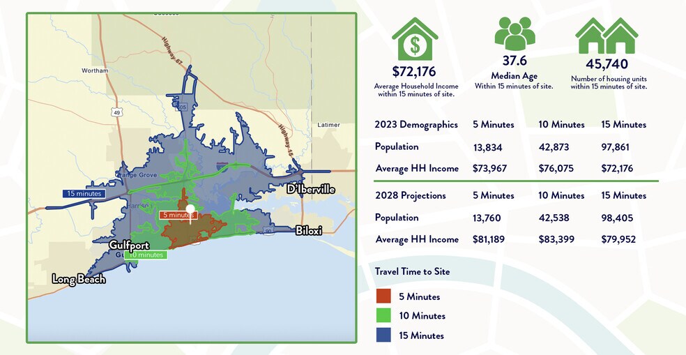 More Photos Of 1526 E Pass Rd, Gulfport Showroom For Sale