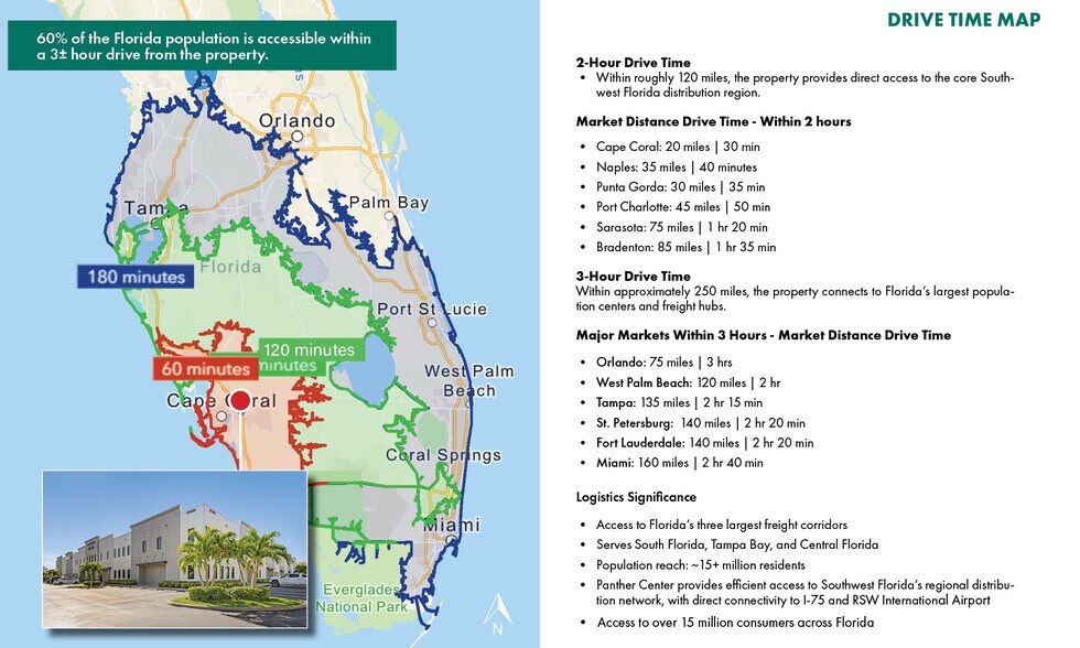More Photos Of 14580 Global Pkwy, Fort Myers Distribution For Lease
