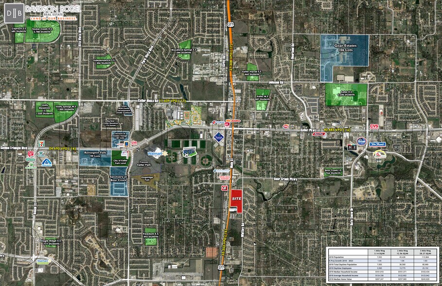 More Photos Of US 377, Keller Land For Sale